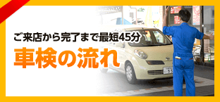 ご来店から車検が完了まで最短45分の流れ