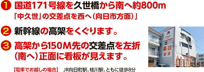 (1)国道171号線を久世橋から南へ約800m、「中久世」の交差点を西へ(向日市方面)新幹線の高架をくぐり、150M先の交差点を左折(南へ)正面に看板が見えます。【電車でお越しの場合】 JR向日町駅、桂川駅、ともに徒歩8分