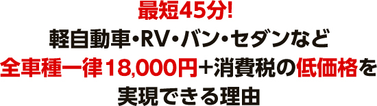 最短45分！ 軽自動車・RV・バン・セダンなど全車種一律14300円+消費税の低価格を実現できる理由